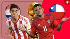 06h00 ngày 21/3: Paraguay vs Chile