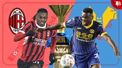 02h45 ngày 16/2: Milan vs Verona