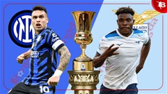 03h00 ngày 26/2: Inter Milan vs Lazio  