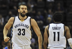 Hướng tới NBA 2017-18: Sự lầm lì khó đoán của Memphis Grizzlies