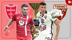 18h30 ngày 2/3: Monza vs Torino