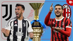 00h00 ngày 19/1: Juventus vs Milan