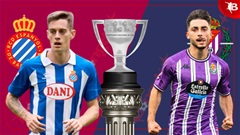 03h00 ngày 18/1: Espanyol vs Real Valladolid