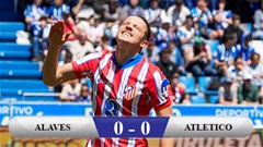 Hòa Alaves, Atletico càng khó đuổi Barca và Real