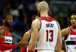 Tiến bộ - Yếu tố để đặt niềm tin vào Washington Wizards