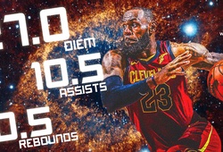 NBA 2017-18: Nhìn lại tháng 2 lịch sử của LeBron James