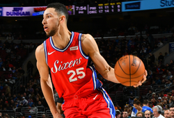 Kết quả NBA 15/02: 76ers xóa bỏ cách biệt 24 điểm để đánh bại Heat