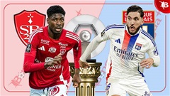 23h00 ngày 11/1: Brest vs Lyon 