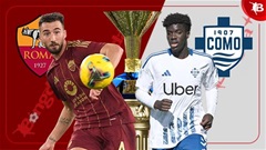 00h00 ngày 3/3: Roma vs Como