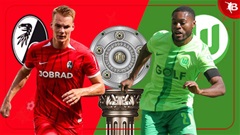 02h30 ngày 14/12: Freiburg vs Wolfsburg
