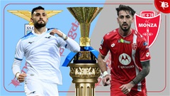 21h00 ngày 9/2: Lazio vs Monza  