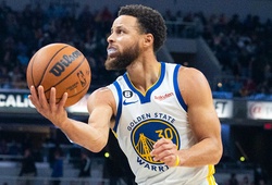 Cập nhật chấn thương của Stephen Curry: Siêu sao NBA đang hồi phục ra sao?