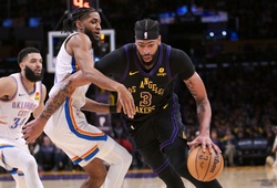 Los Angeles Lakers hạ gục đội nhì bảng OKC, chứng minh khả năng "gạt giò các ông lớn"