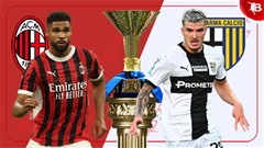 18h30 ngày 26/1: Milan vs Parma