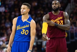 Tin NBA 05/01: Bình chọn All-Star, James và Curry vẫn xếp sau một người