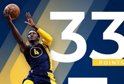 Kết quả NBA 05/03: Victor Oladipo đưa Pacers lên hạng 4 Miền Đông