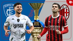 00h00 ngày 9/2: Empoli vs Milan
