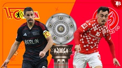 21h30 ngày 19/1: Union Berlin vs Mainz