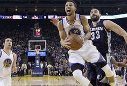 NBA ngày 07/01: Grizzlies lội ngược dòng không tưởng hạ Warriors