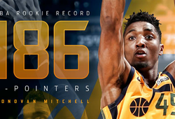 Kết quả NBA 11/04: Donovan Mitchell phá kỷ lục của Damian Lillard