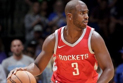 NBA PreSeasons ngày 4/10: “Cuộc thi ném 3 điểm” giữa Rockets và OKC