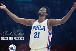 Embiid đã đánh bại Jokic và Antetokounmpo trong cuộc đua MVP ra sao?