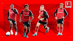 5 sao trẻ Leverkusen có thể tiếp bước Havertz và Wirtz