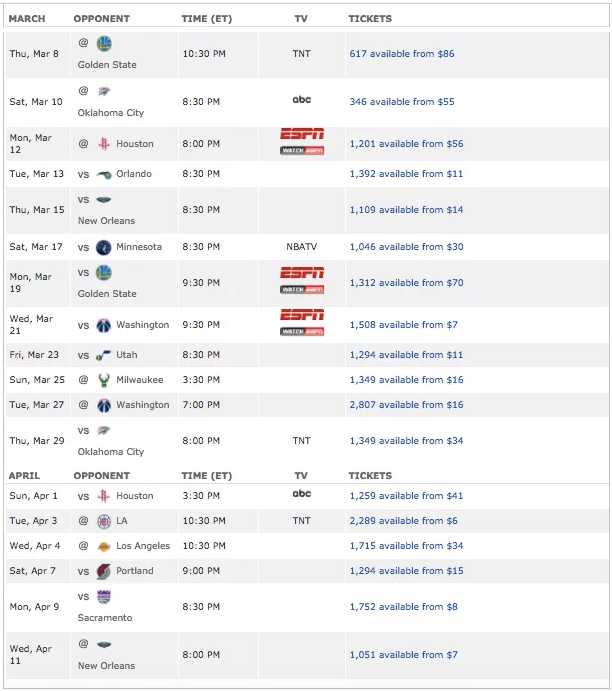 San Antonio Spurs có nguy cơ ngồi nhà xem playoffs sao 20 năm?
