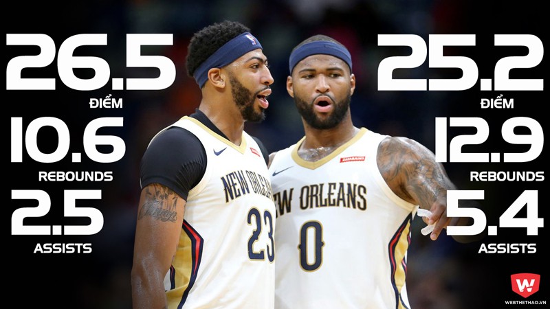 Chỉ số của bộ đôi Anthony Davis và DeMarcus Cousins.