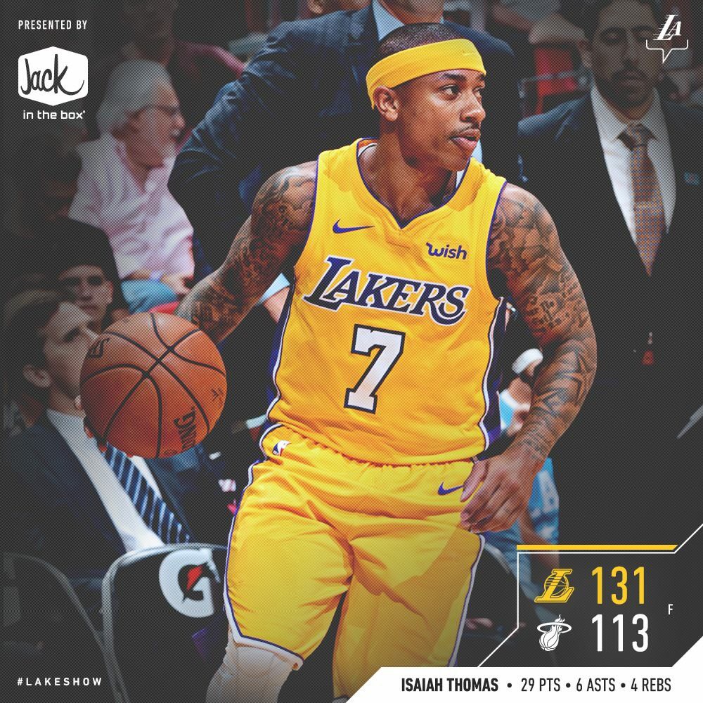 Isaiah Thomas dẫn dắt Lakers đến chiến thắng thứ 4 liên tiếp.