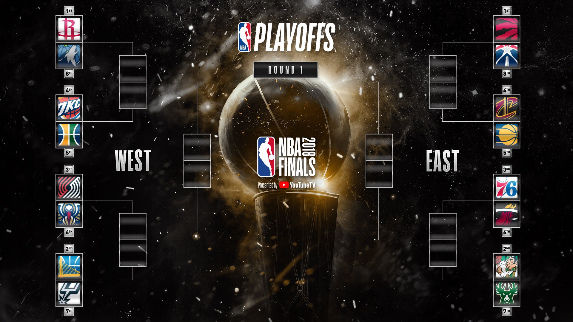 Tổng hợp các cặp đấu tại NBA Playoffs 2018.