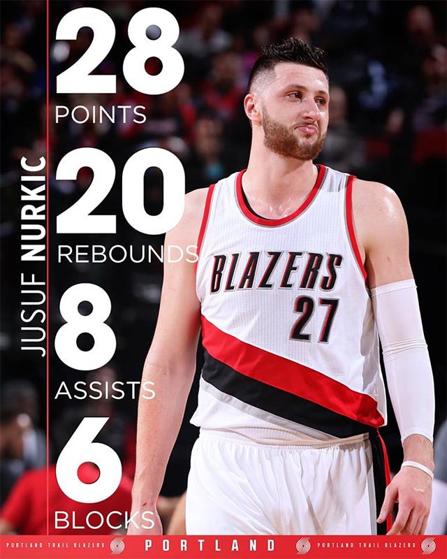 Những chỉ số khủng khiếp của Jusuf Nurkic trong chiến thắng trước Philadelphia 76ers
