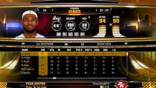 NBA 2K là nơi cung cấp hệ thống chỉ số đánh giá cầu thủ cực kỳ chi tiết. Chúng được xếp theo các cấp hạng hoặc có cả chỉ số rõ ràng.