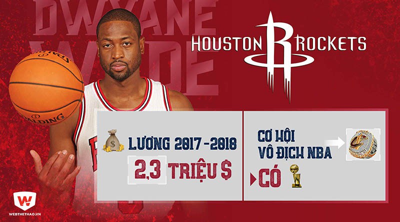 Rockets có thể cho Dwyane Wade những gì? Ảnh: Hồng Định