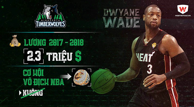 Timberwolves có thể cho Dwyane Wade những gì? Ảnh: Hồng Định