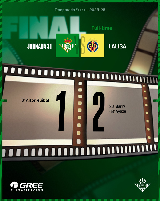 Betis để thua 1-2 trên sân nhà trước Villarreal