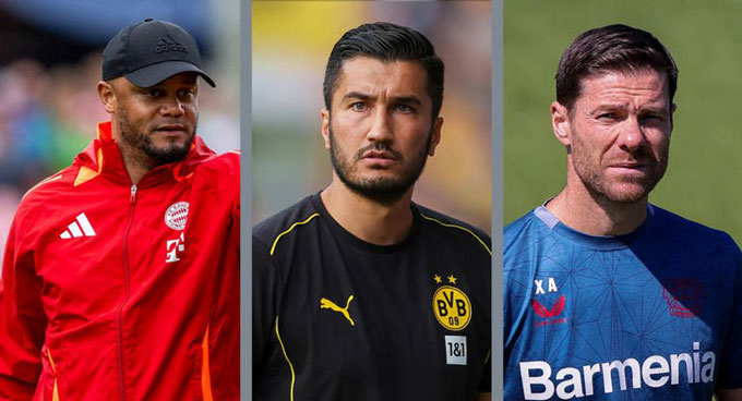 Bảng xếp hạng Bundesliga