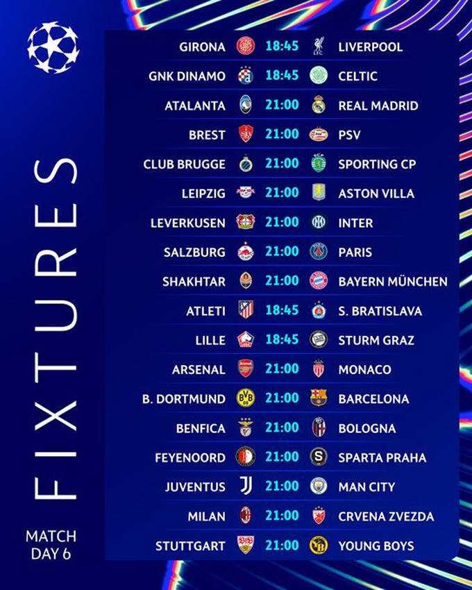 Arsenal chịu thiệt thòi khi phải đá trận lượt về trên sân của Real Madrid dù có thứ bậc cao hơn đối thủ ở vòng phân hạng Champions League mùa này