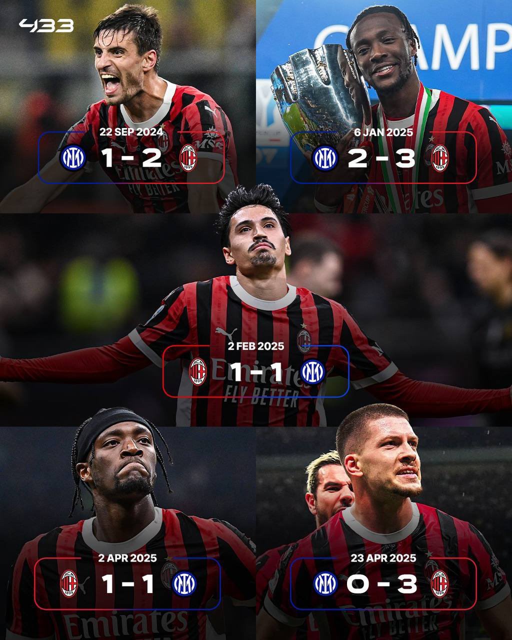Inter không thắng ở 5 trận derby Milan mùa này