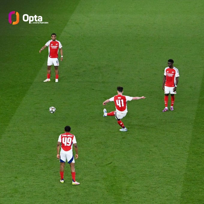 Rice là cầu thủ đầu tiên lập cú đúp bàn thắng từ đá phạt tại vòng knock-out Champions League
