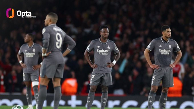 Real lần đầu tiên không ghi bàn trong 2 trận liên tiếp tại Champions League kể từ năm 2009