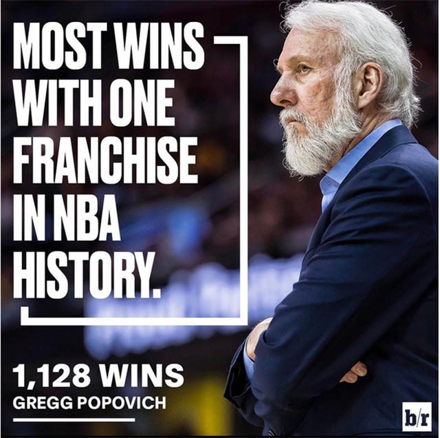 Kỳ tích Popovich