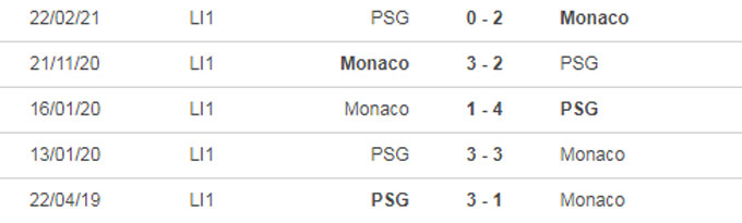 PSG mang một bộ mặt khác hẳn