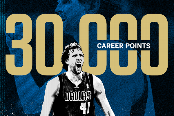 Nowitzki là cầu thủ thứ 6 trong lịch sử NBA ghi được 30.000 điểm